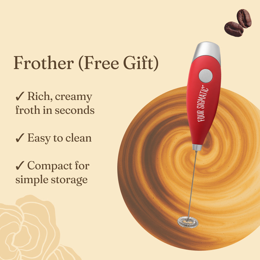 coffee-lovers-bundle-s8 Frother_Ingredients_b9175c71-39f7-4442-8975-e96578be16a0.jpg