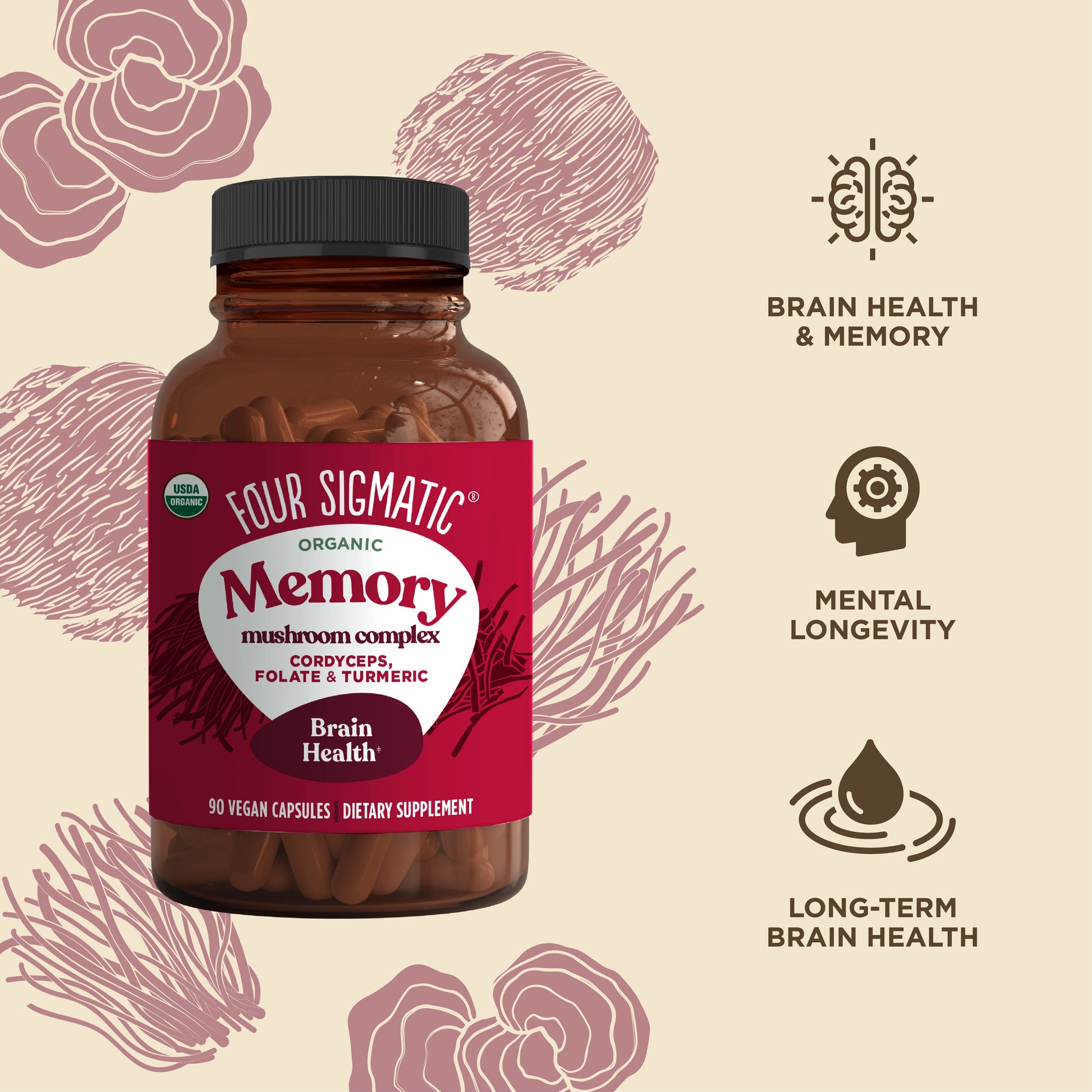 memory-capsules-v9 816897023622_Memory_Mushroom_Complex_Benefit_030724.jpg