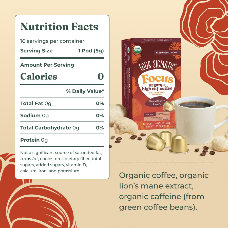 focus-dark-roast-high-caf-espresso-pods-10ct-d3 Focus-hi-caf-espresso-pod-ingredients.jpg