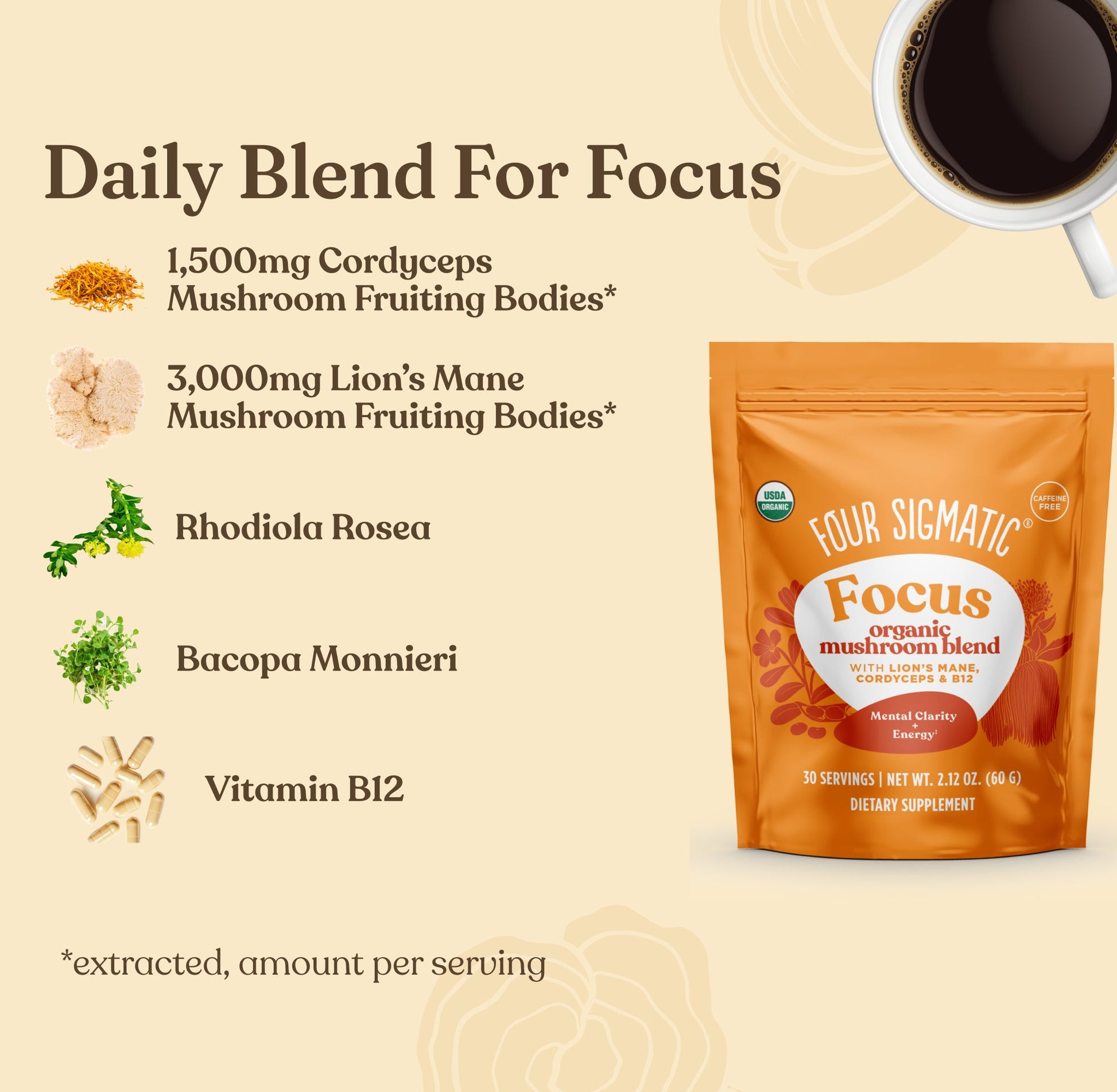 mushroom-month-welcome-kit-x2 Focus_Blend_MS_Ingredients.jpg