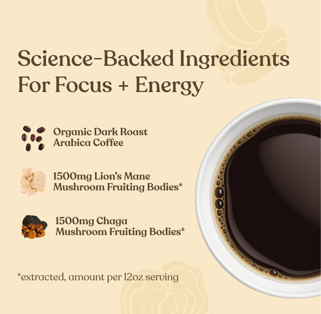 focus-ground-coffee-free-just-pay-shipping-a2 Focus_Ground_Chaga_10oz_Ingredients.jpg