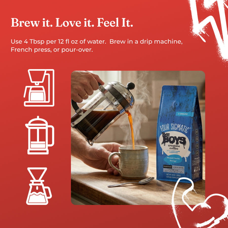 prime-original-the-boystm-creatine-coffee-e7 How_to_Use_-_THE_BOYS_Creatine_Coffee.jpg