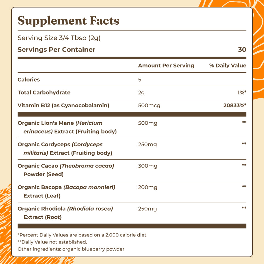focus-mushroom-blend-m0 Ingredients_-_Focus_Mushroom_Blend.jpg