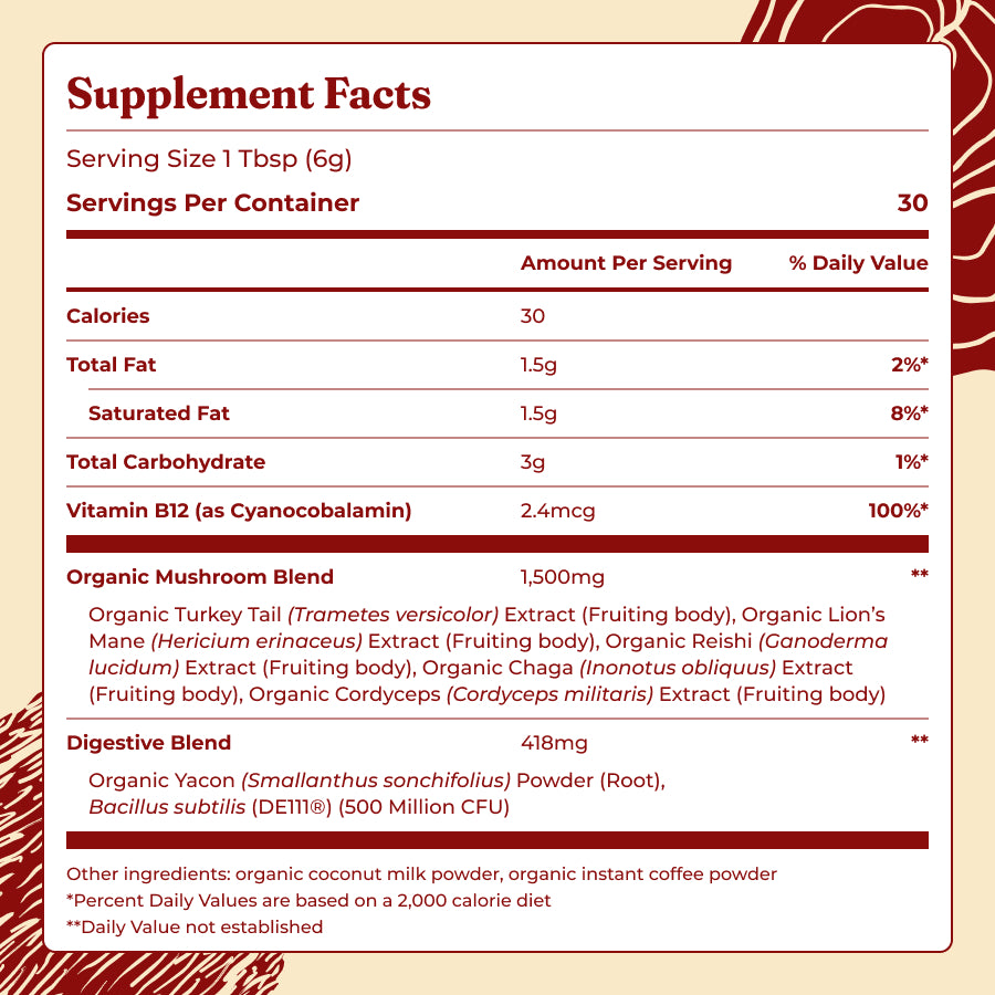original-mushroom-coffeetm-g7 Ingredients_-_Original_Mushroom_Coffee.jpg