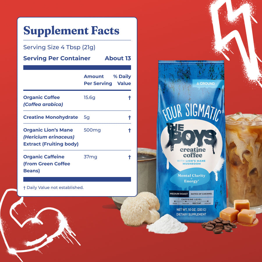 prime-original-the-boystm-creatine-coffee-e7 Ingredients_-_THE_BOYS_Creatine_Coffee.jpg