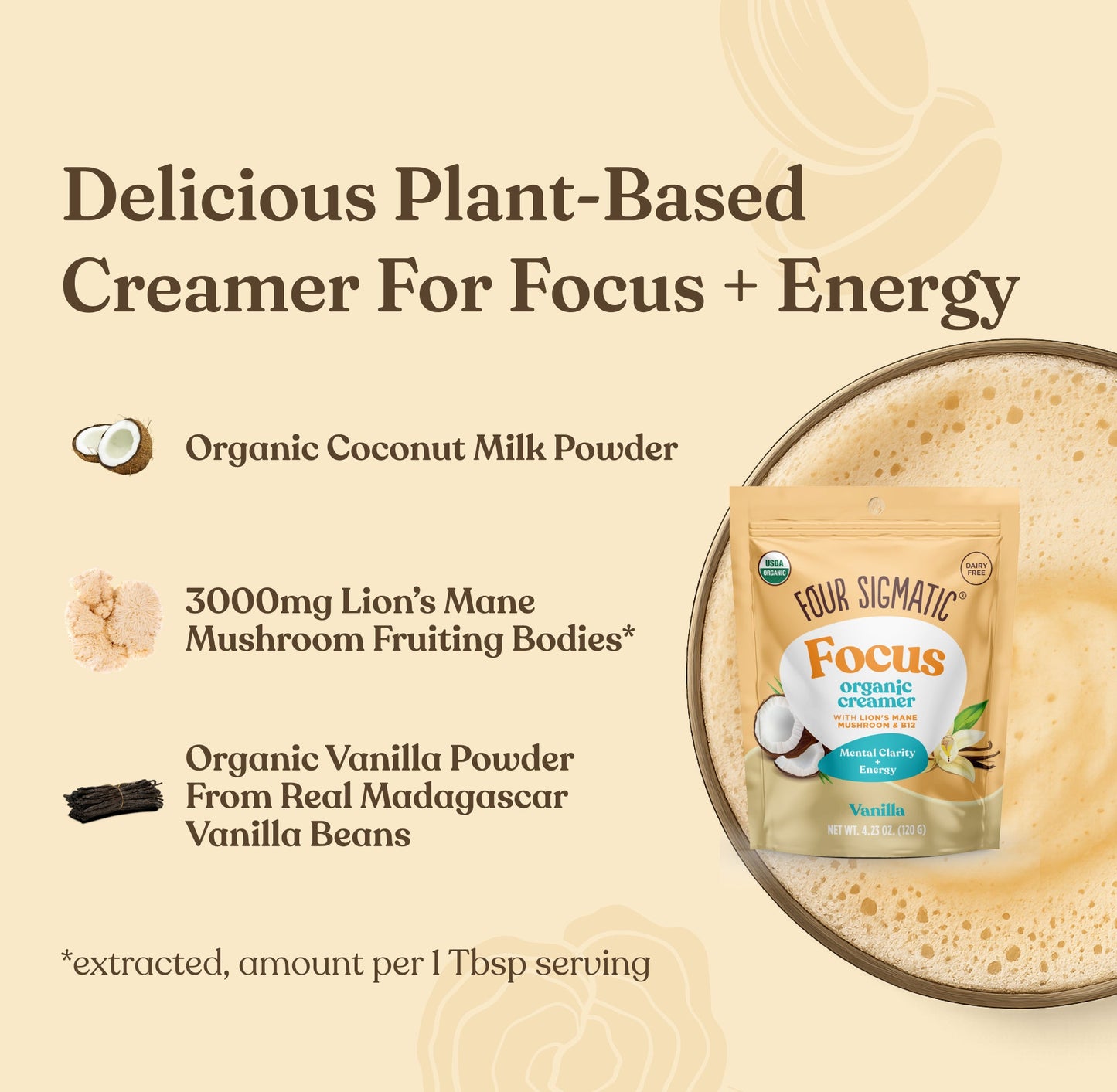 mushroom-month-welcome-kit-x2 Organic_Focus_Vanilla_Creamer_B12_Ingredients_2750662f-d965-4128-83a5-3e4ed0eeaf62.jpg