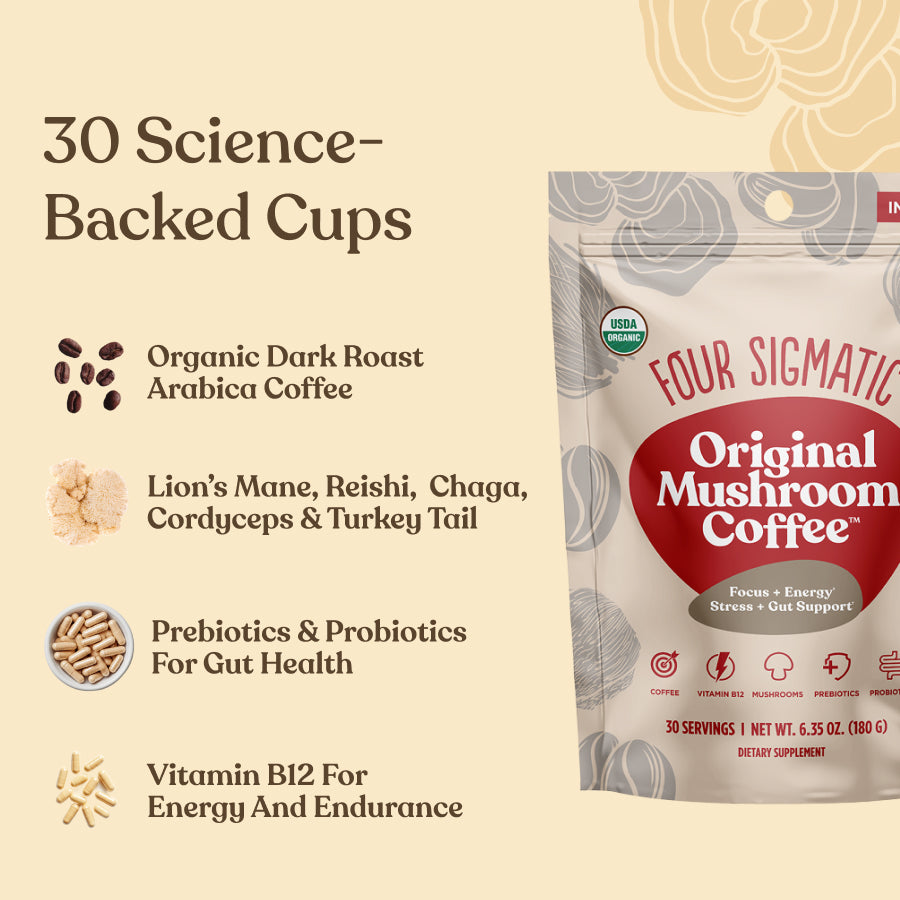 original-mushroom-coffeetm-30-doses-m3 Original_Mushroom_Coffee_-_Ingredients.jpg