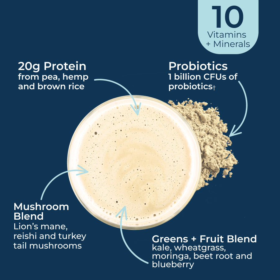 protein-bundle-g1 Protein-bundle-taste.jpg