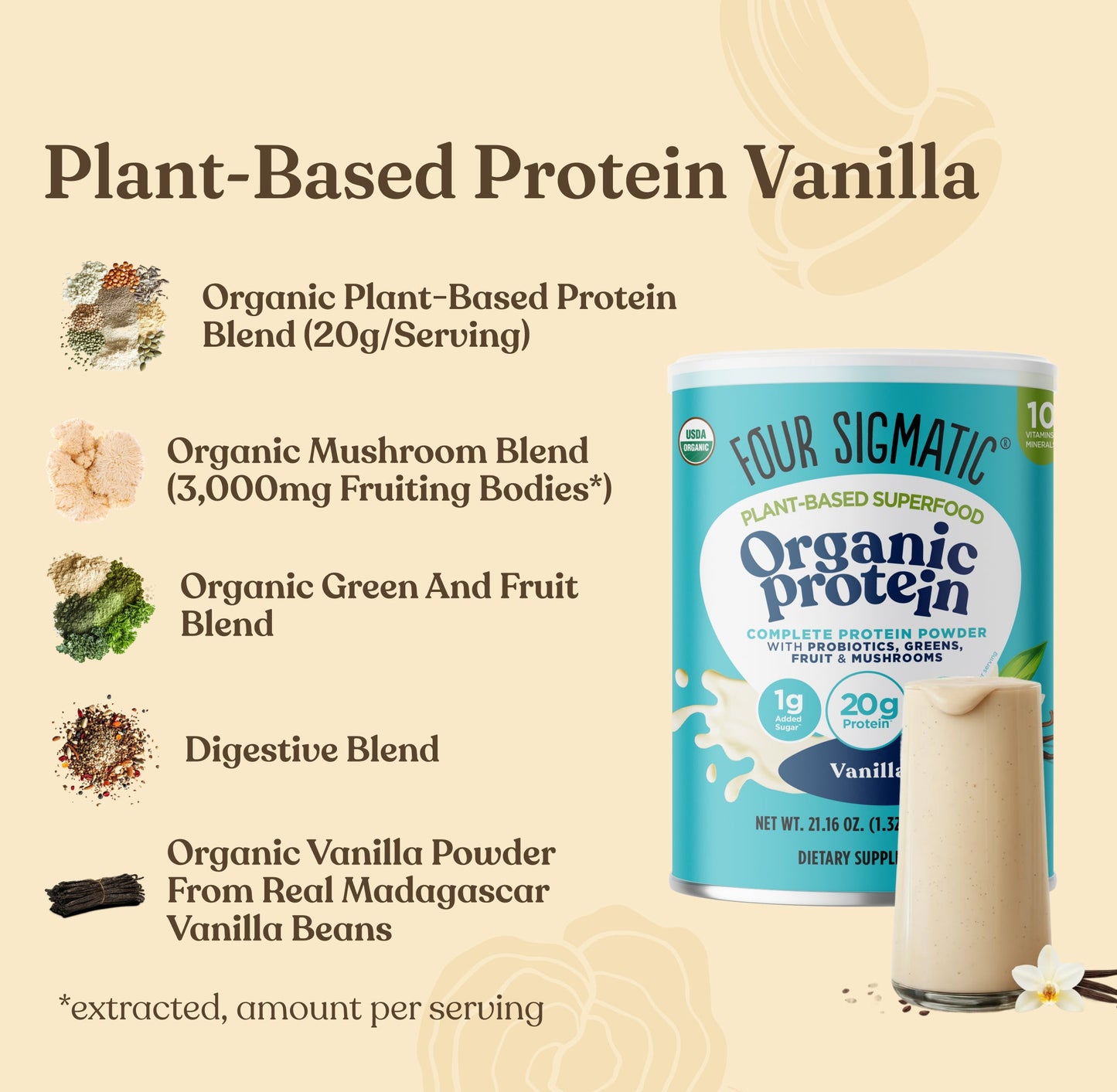 mushroom-month-welcome-kit-x2 Protein_Blend_MS_Ingredients.jpg