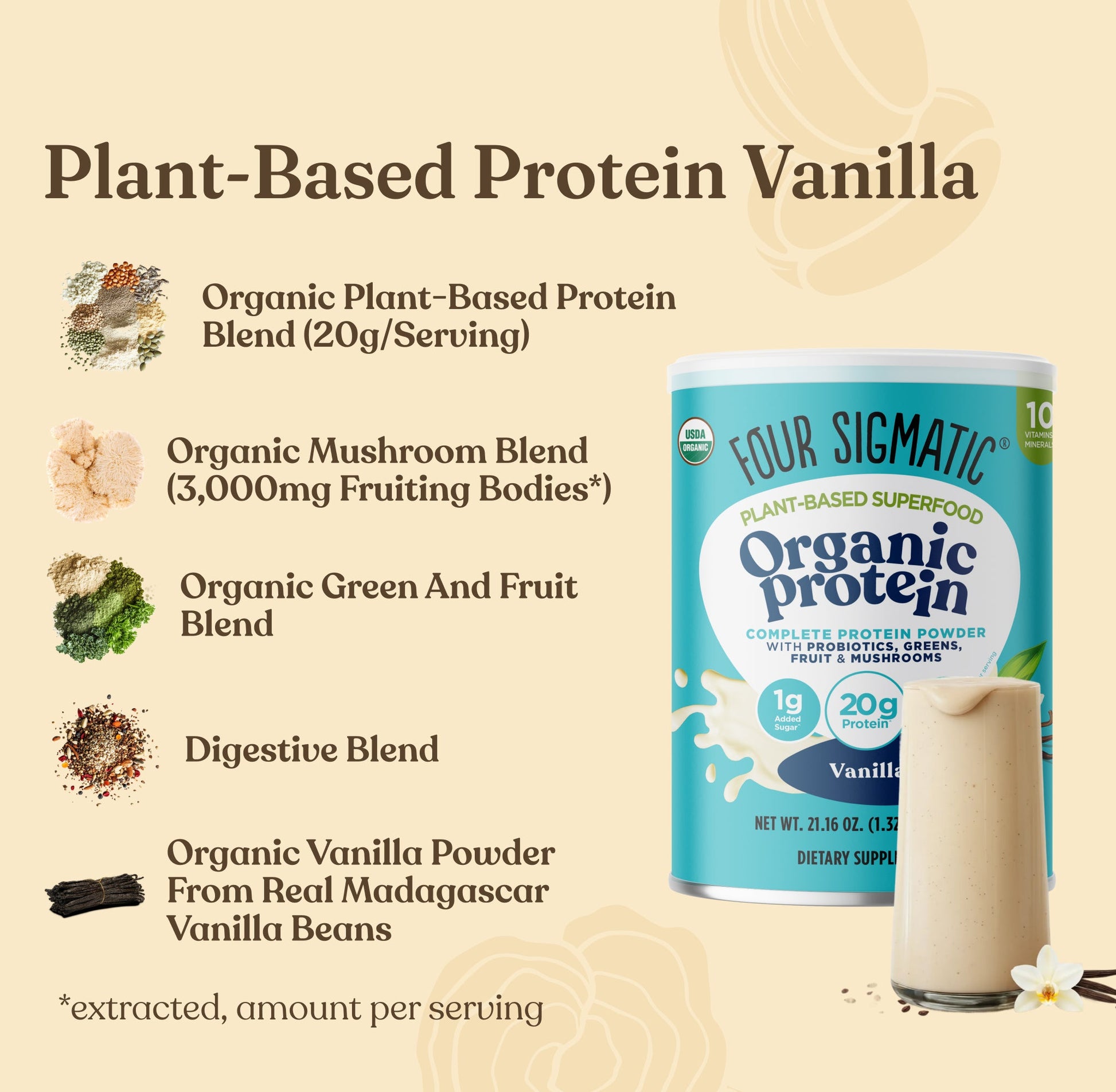 mushroom-month-welcome-kit-x2 Protein_Blend_MS_Ingredients.jpg