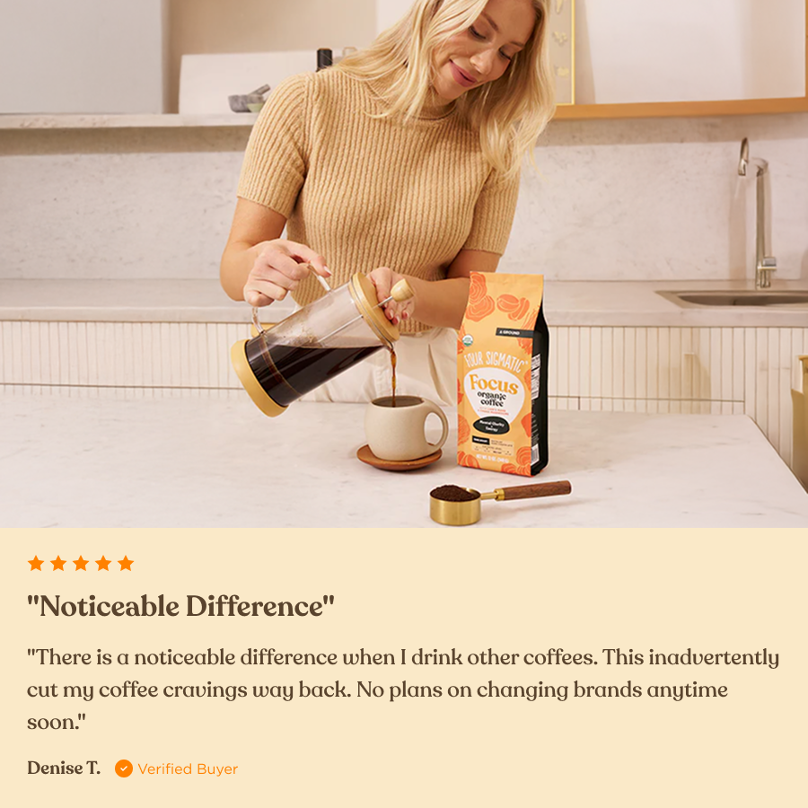 focus-ground-coffee-free-just-pay-shipping-a2 Review_Focus_Ground_10oz.png