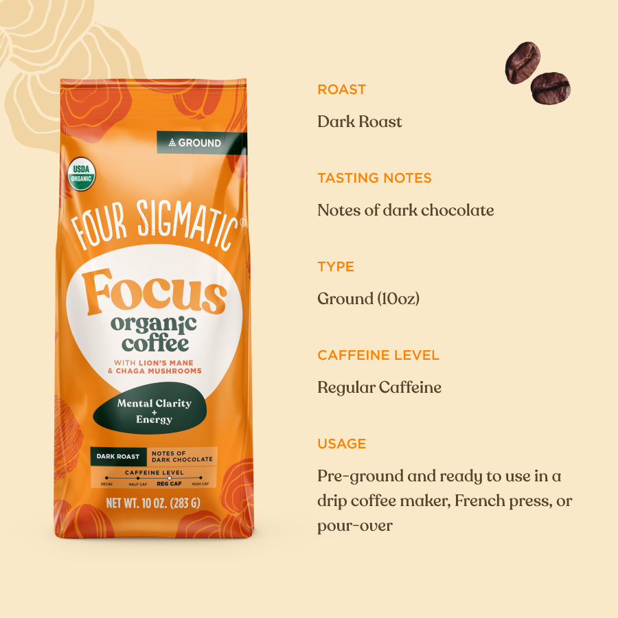 focus-ground-coffee-free-just-pay-shipping-a2 Tasting_Notes_Focus_Ground_10oz.png
