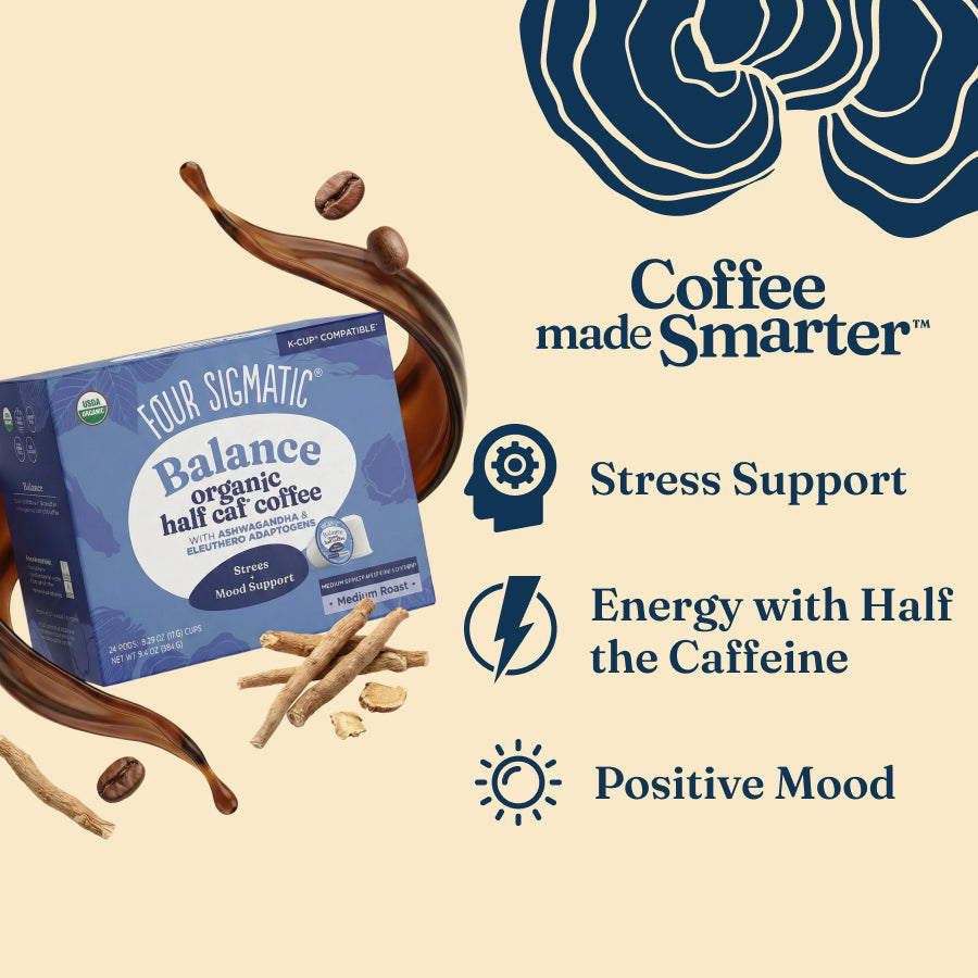 balance-coffee-pods-24ct-u6 balance-kcup-bene.jpg