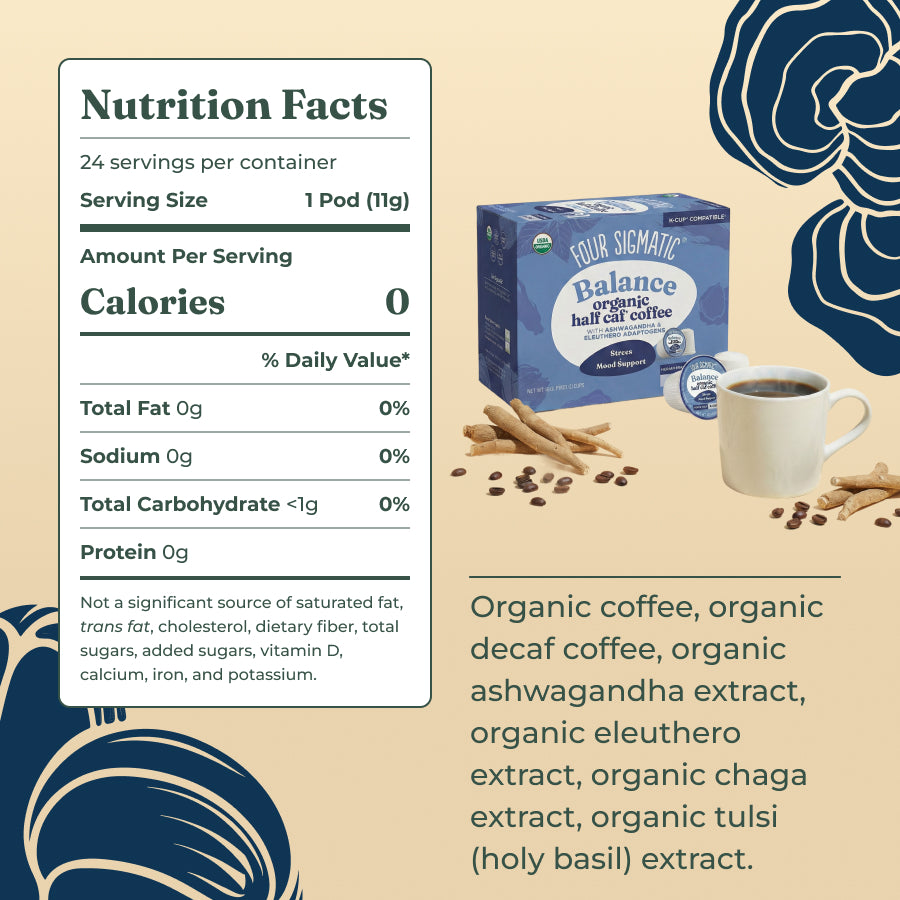 balance-coffee-pods-24ct-u6 balance-kcup-ing.jpg