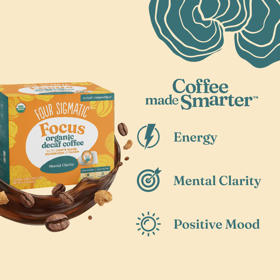 focus-decaf-coffee-pods-24ct-p6 focus-decaf-kcup-bene.jpg