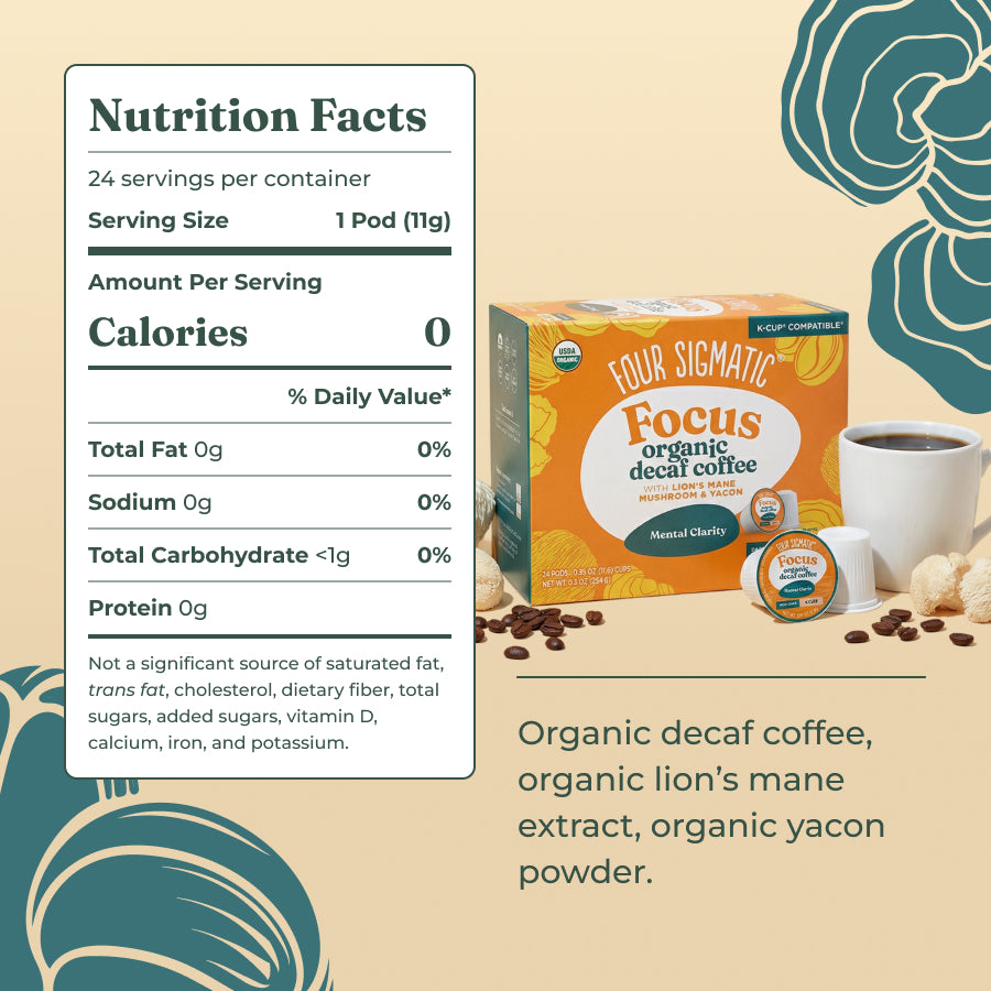 focus-decaf-coffee-pods-24ct-p6 focus-decaf-kcup-ing.jpg