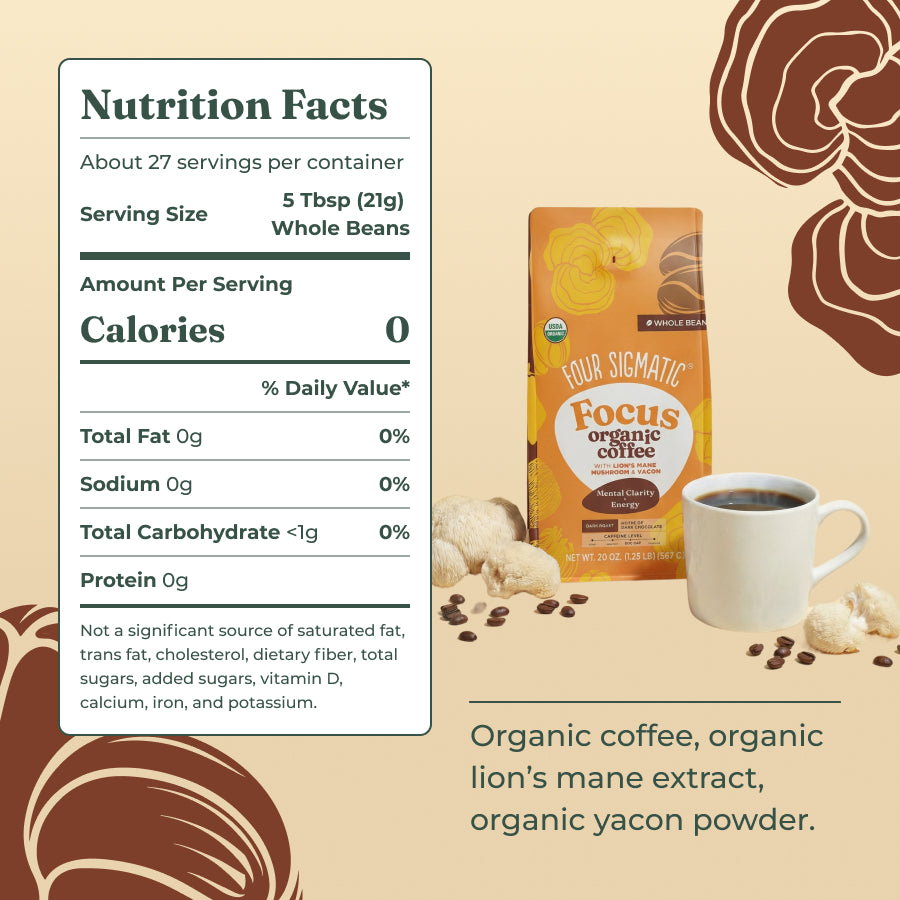 focus-whole-bean-coffee-dark-20oz-h7 focus-ground-20oz-whole-bean-ingredients.jpg