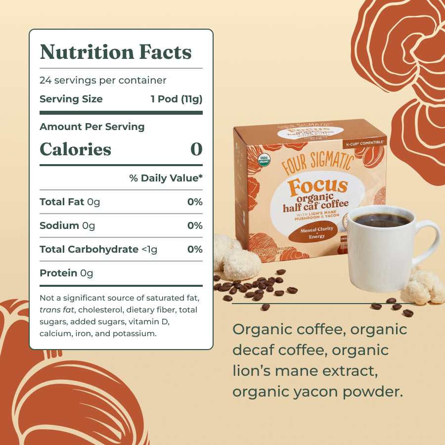 focus-half-caf-coffee-pods-24ct-y1 focus-half-caf-kcup-ing.jpg