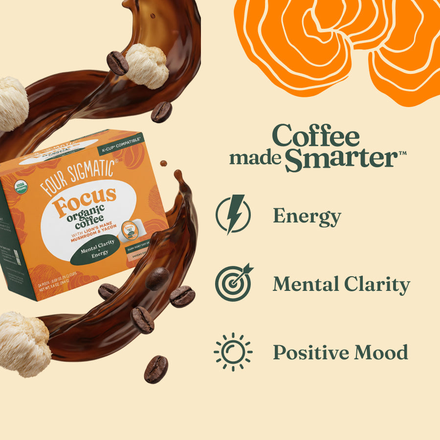 focus-coffee-pods-24ct-h1 focus-kcups-bene_5cab2edf-f79e-4d03-84e1-6a132b3bc8d0.jpg
