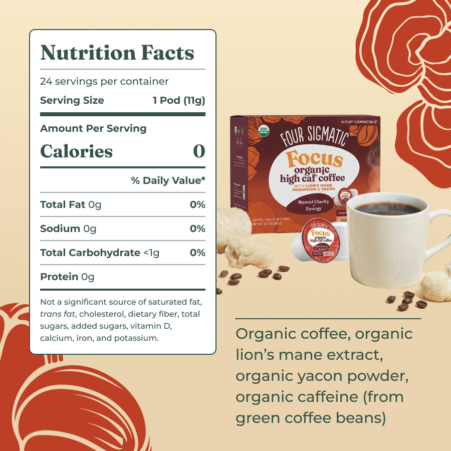 focus-high-caf-coffee-pods-24ct-x3 focus-kcups-ing.jpg