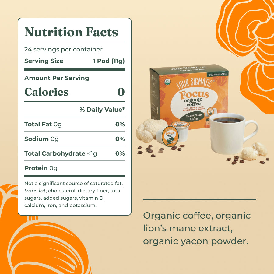 focus-coffee-pods-24ct-h1 focus-kcups-ing_f0f6f703-08ed-4ab3-89f4-96410d0b0e81.jpg