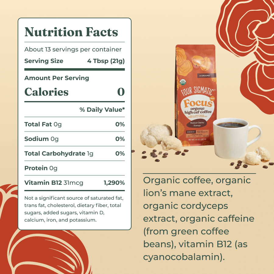 focus-max-high-caf-ground-coffee-dark-e6 focus-max-ingredients.jpg