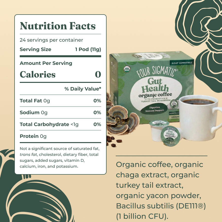 gut-health-coffee-pods-24ct-s2 gut-health-kcups-ing.jpg