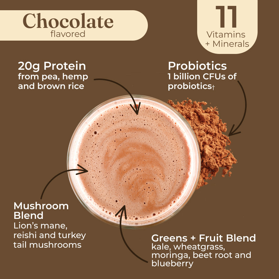 plant-based-protein-chocolate-z6 protein-chocolate-taste.jpg