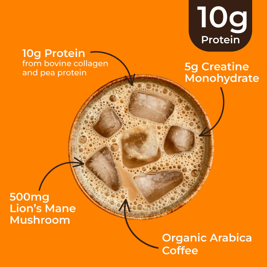 protein-coffee-o8 protein-coffee-ing.jpg