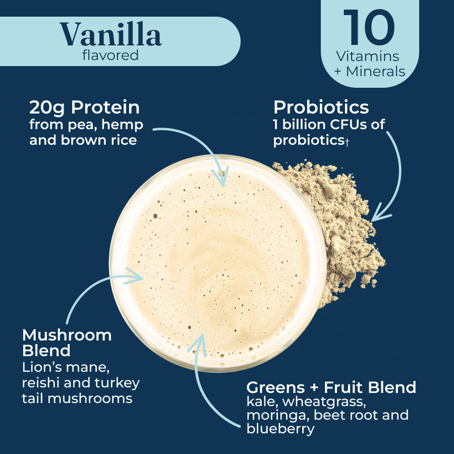 plant-based-protein-vanilla-r2 protein-vanilla-taste.jpg